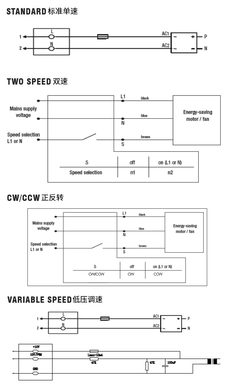EC蜜臀色欲AV无码人妻麻豆AVM08控制模式图
